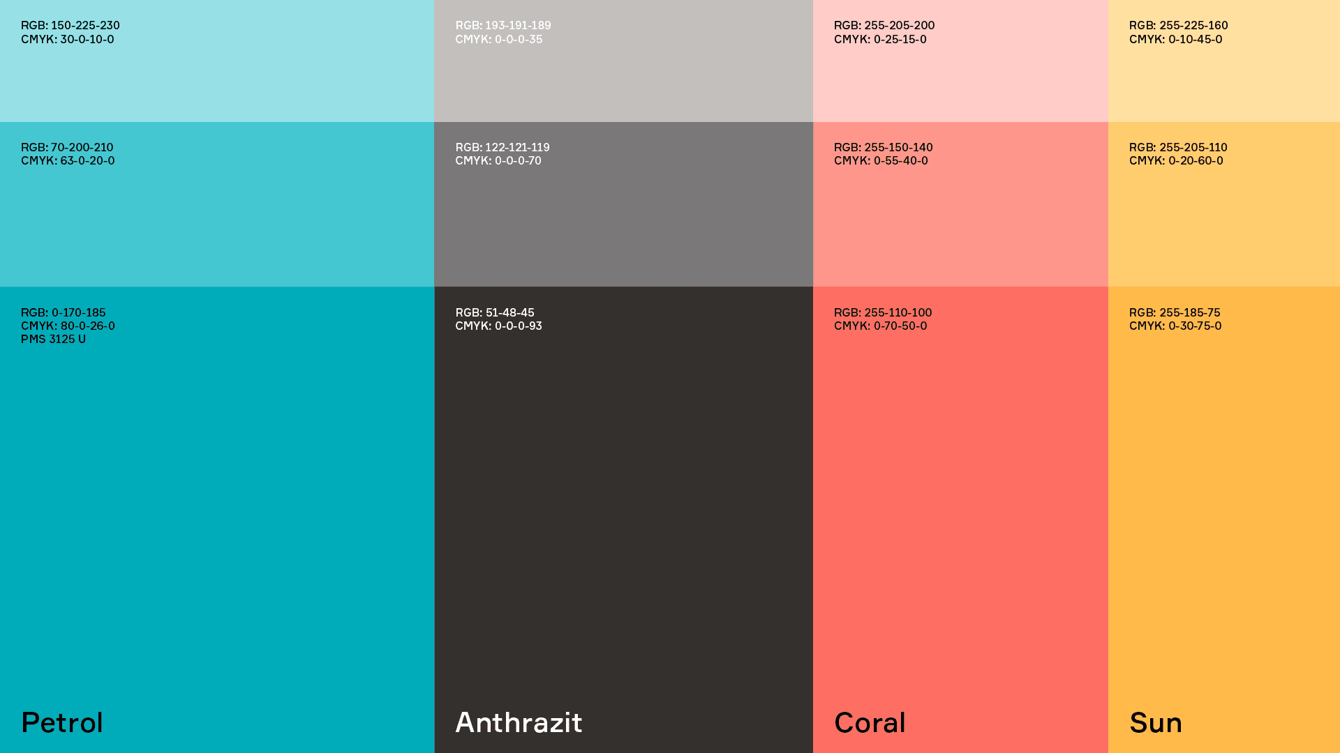 Eine Grafik zeigt Farben und Rastertöne des von Labor b entwickelten Brandings für Voltavision: „Petrol“, „Anthrazit“, „Coral“ und „Sun“.